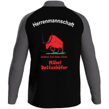Lade das Bild in den Galerie-Viewer, FC Troschenreuth - Tennis - Polyesterjacke Iconic (versch. Farben)

